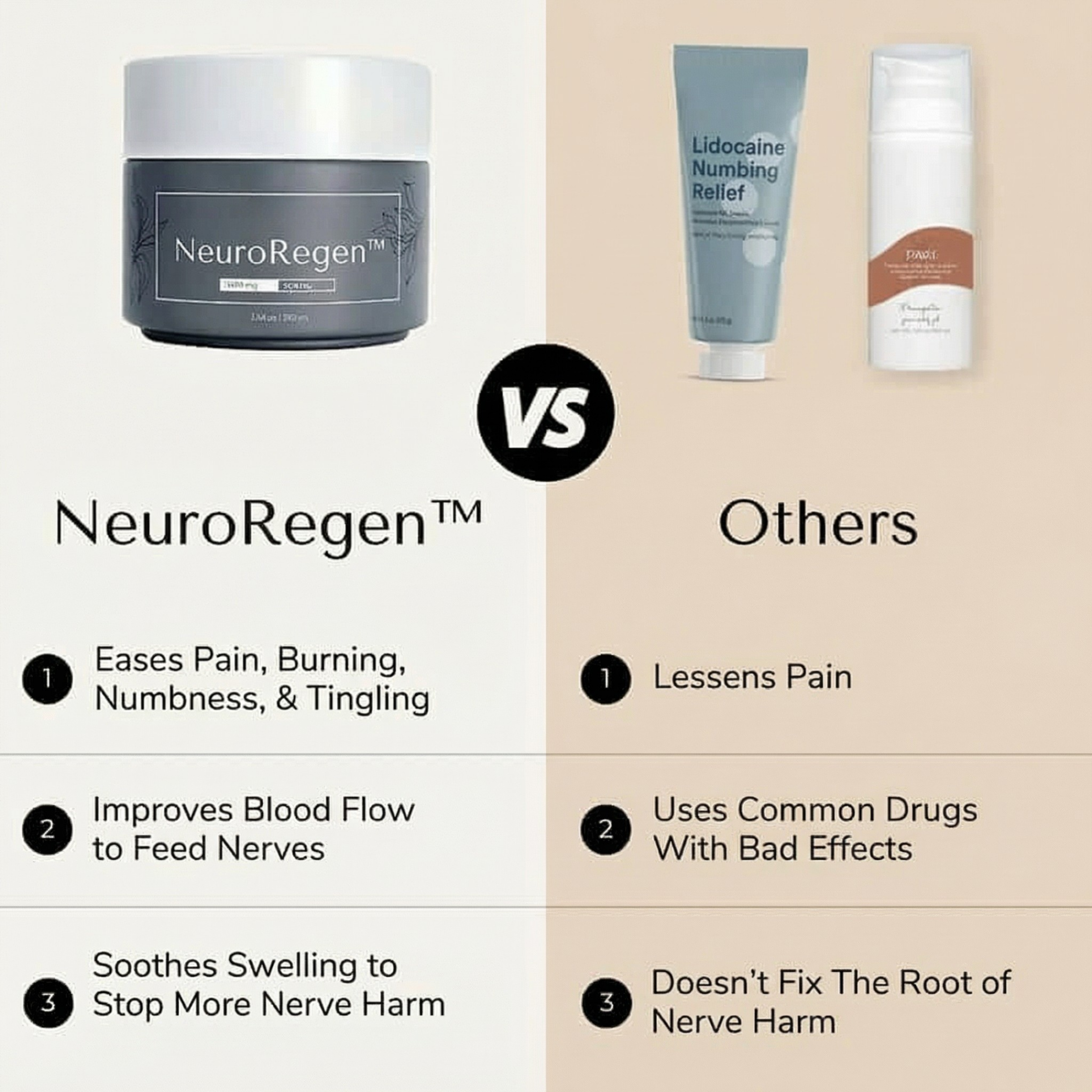 NeuroRegen™ Topical Therapy