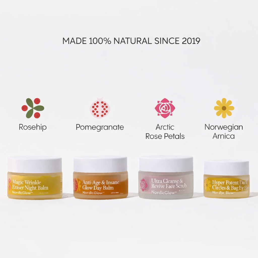 The Complete Renewal System for Mature Skin