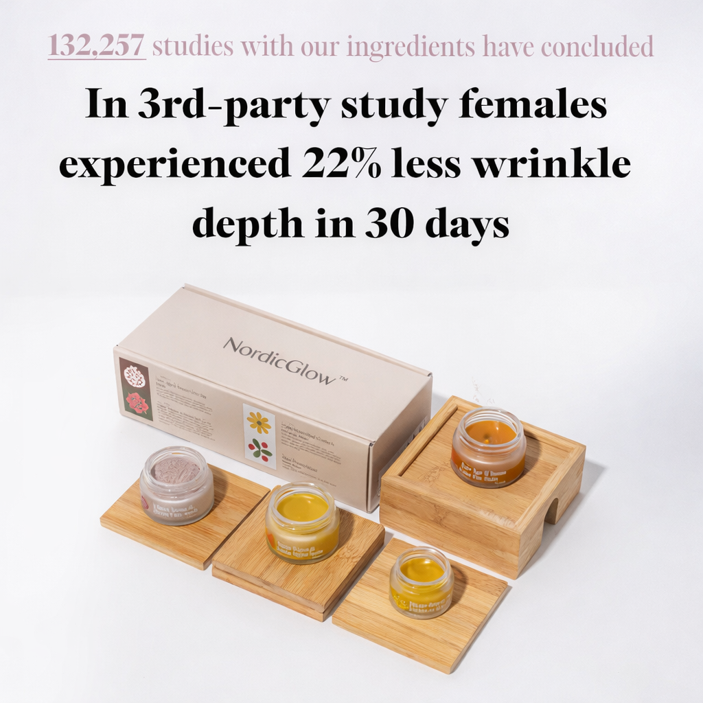 The Complete Renewal System for Mature Skin