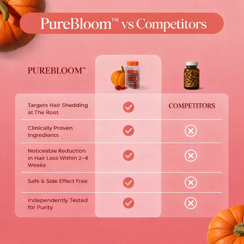 Pumpkin Seed Oil Softgels