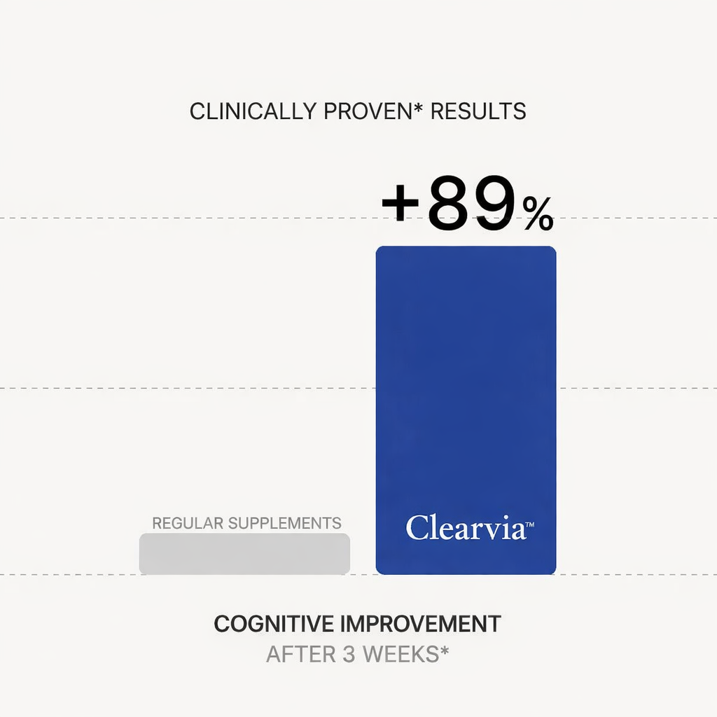 Clearvia™ Acne Gummies