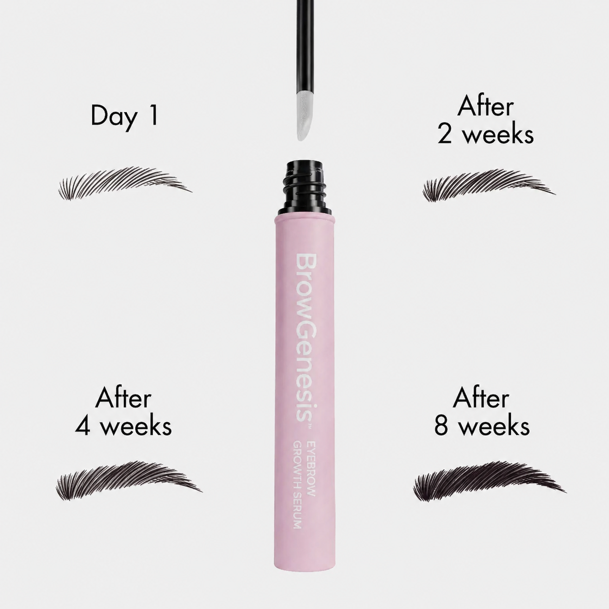 Brow Growth Serum