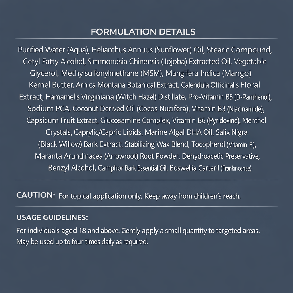 NeuroRegen™ Topical Therapy