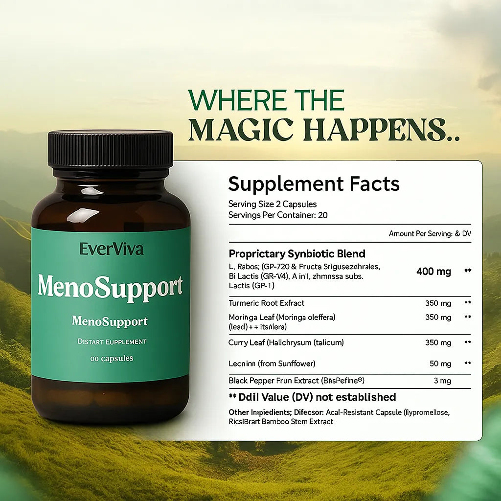 MenoSupport