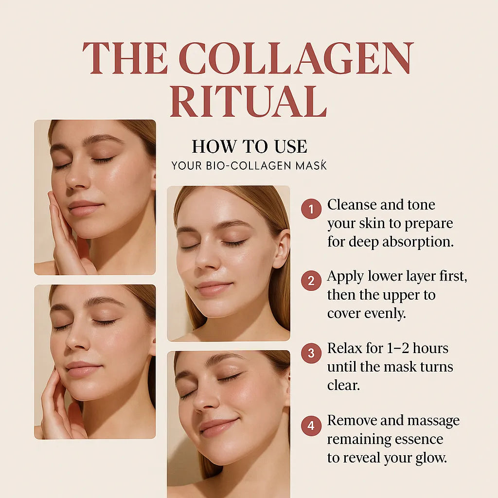 EternaGlow™ Collagen Renewal