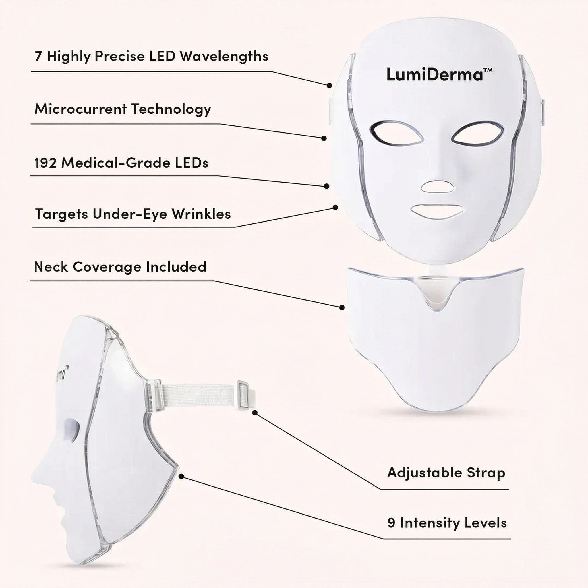 LumiDerma™