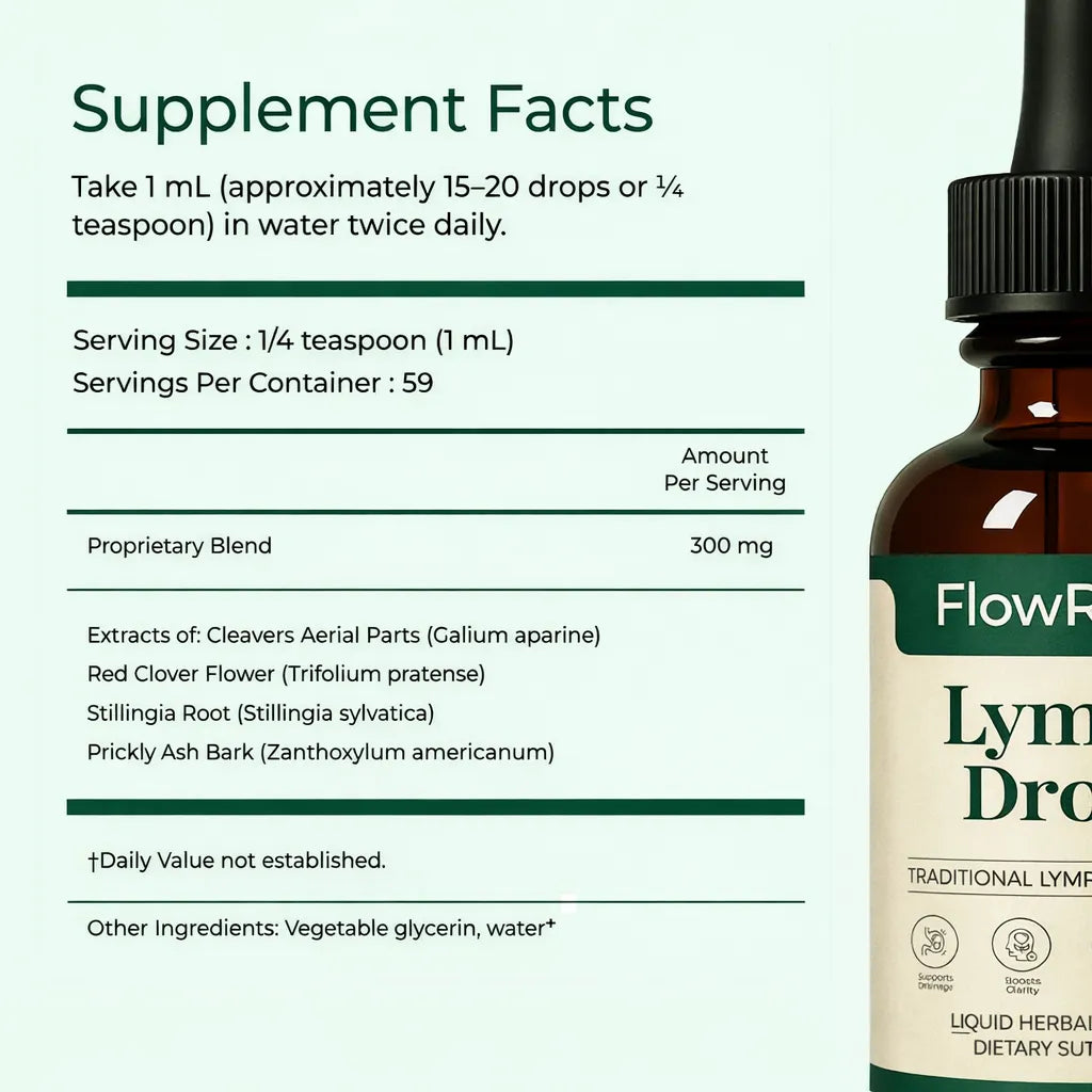Feeling awith reduced swelling in 16 days or sooner