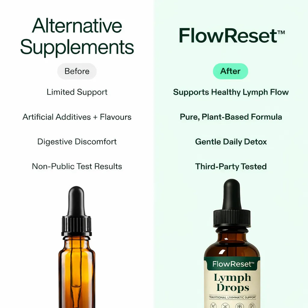 Feeling awith reduced swelling in 16 days or sooner