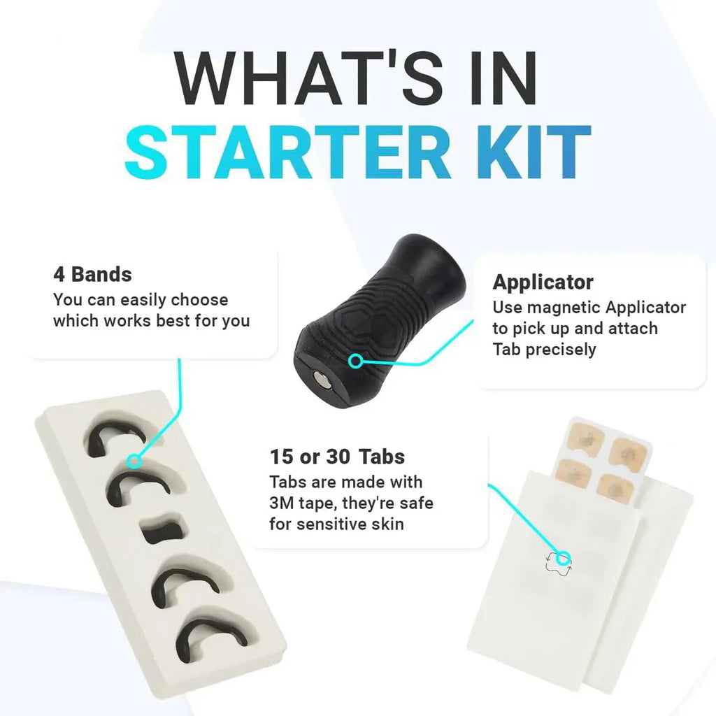 PeakFlow Kit