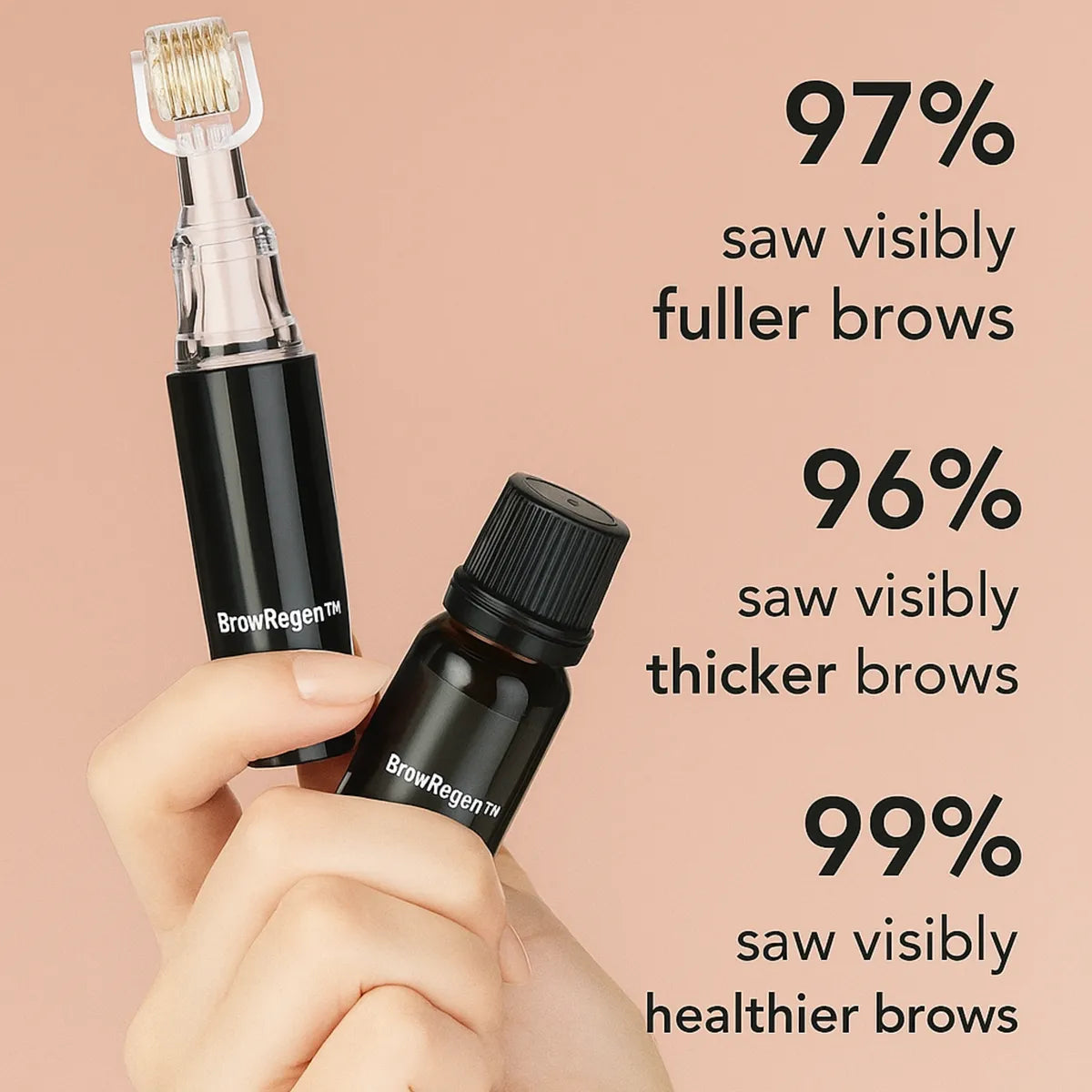 BrowRegen™ Eyebrow Growth Roller