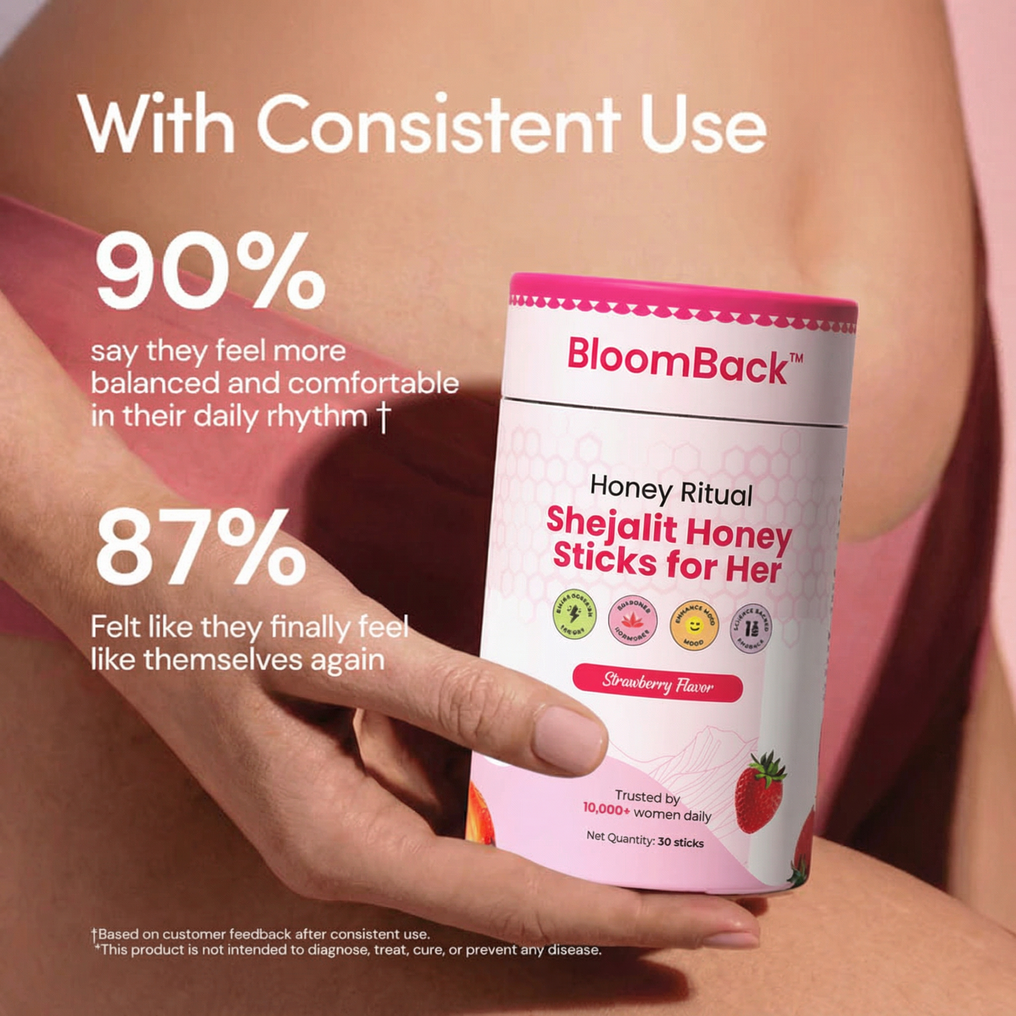 BloomBack™ Honey Ritual