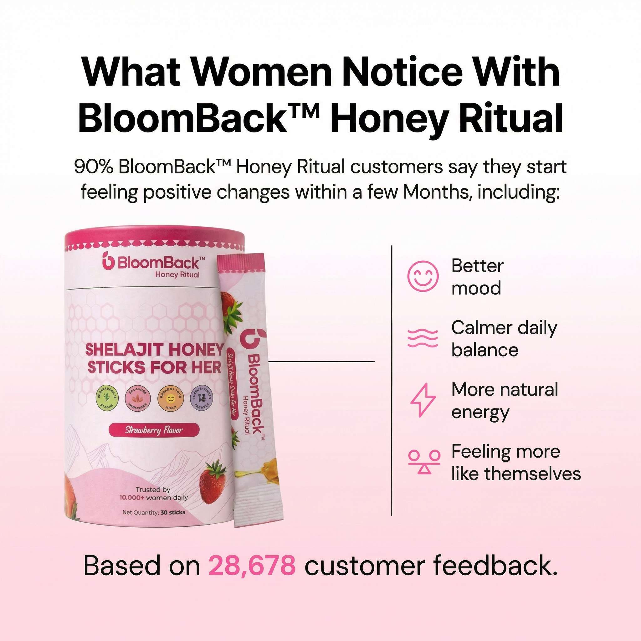 BloomBack™ Honey Ritual