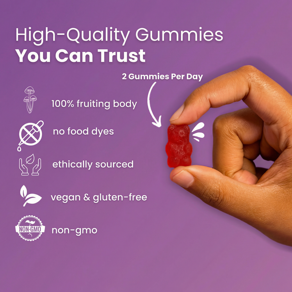 FocusFlow™ Mushroom Gummies