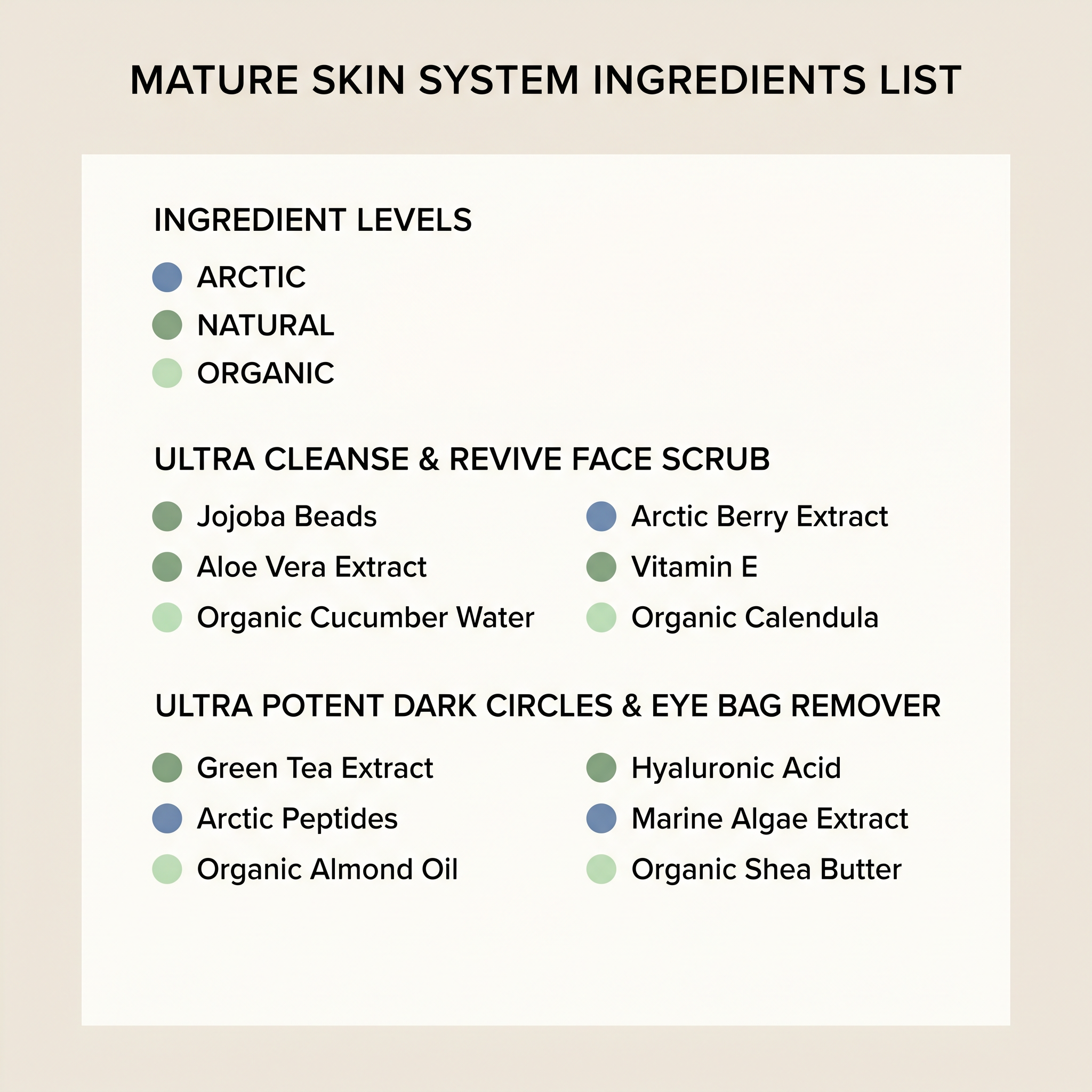 The Complete Renewal System for Mature Skin