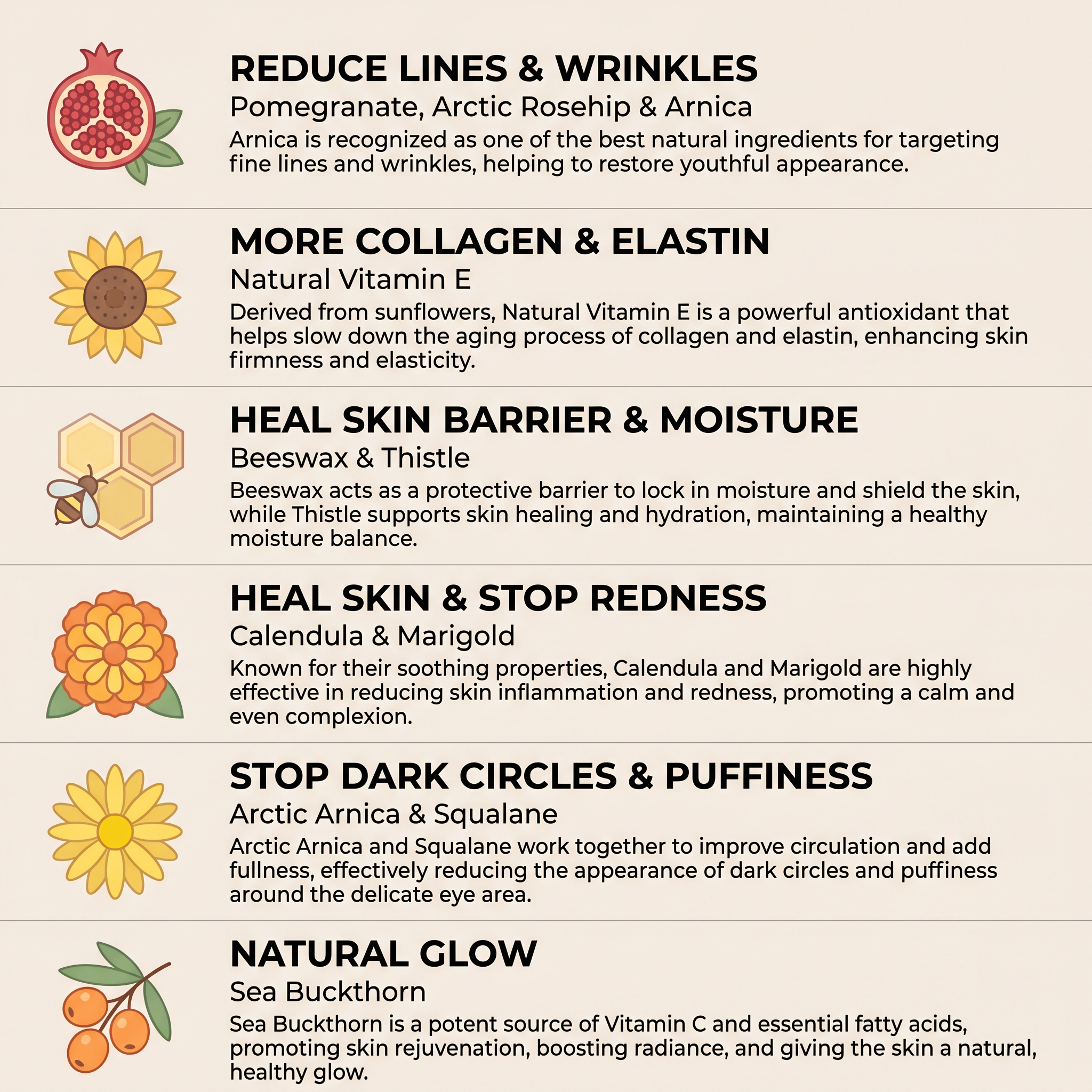 The Complete Renewal System for Mature Skin