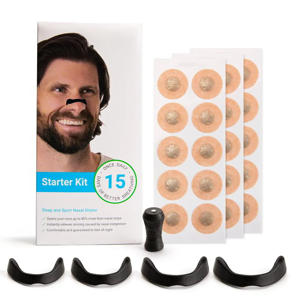 PeakFlow Kit
